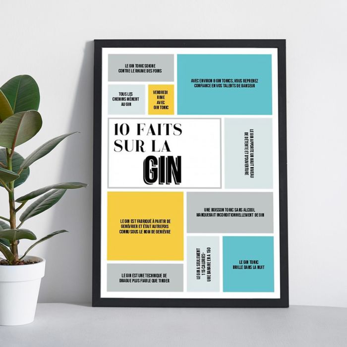 Poster personnalisable 10 faits sur...